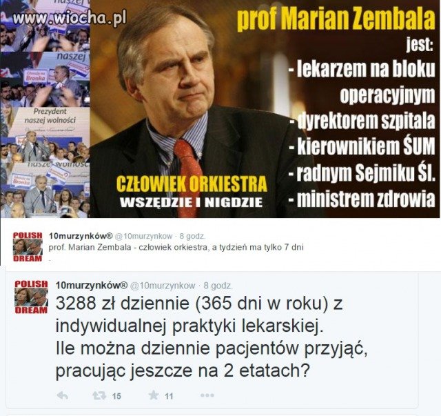 Patologia Obywatelska