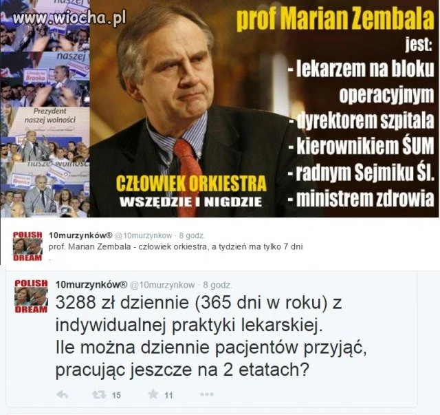 Patologia Obywatelska