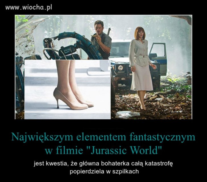 Współczesne kino