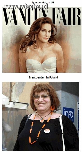 Transgender w PL i transgender w USA .