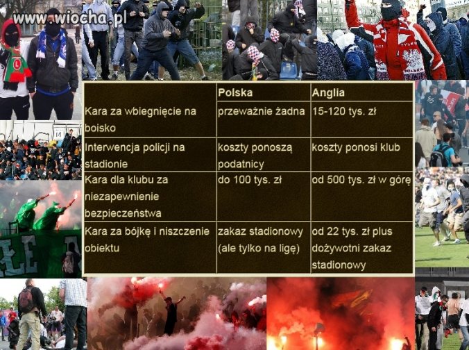 Takie małe porównanie 