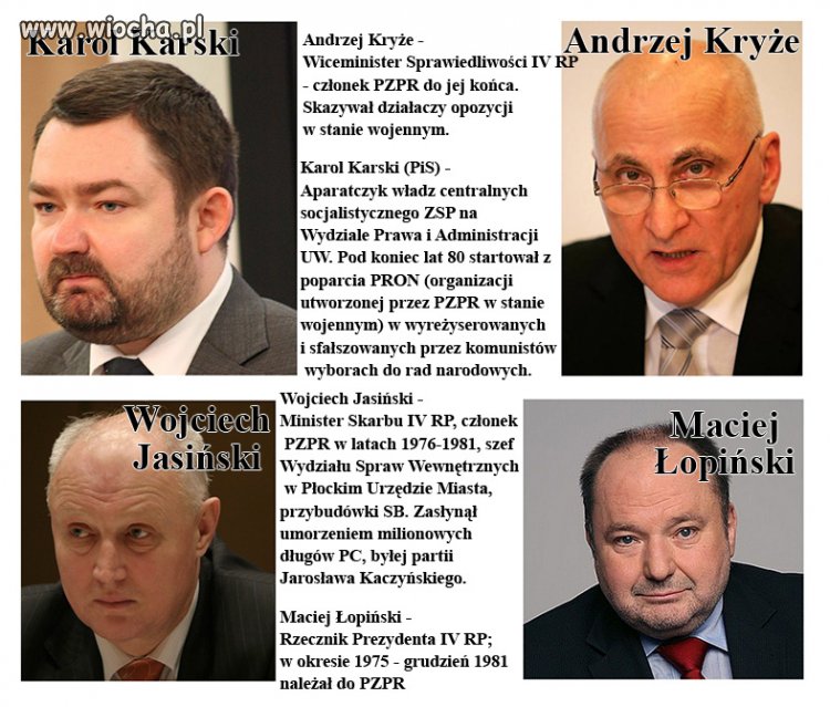 Patrioci wg. PiS