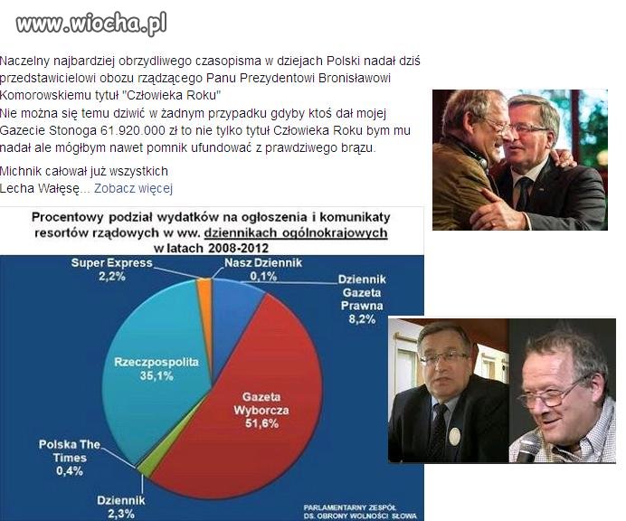 Jakbym wam dał 62 miliony 