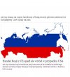 USA musicie kontynuować sankcje dla Rosji.