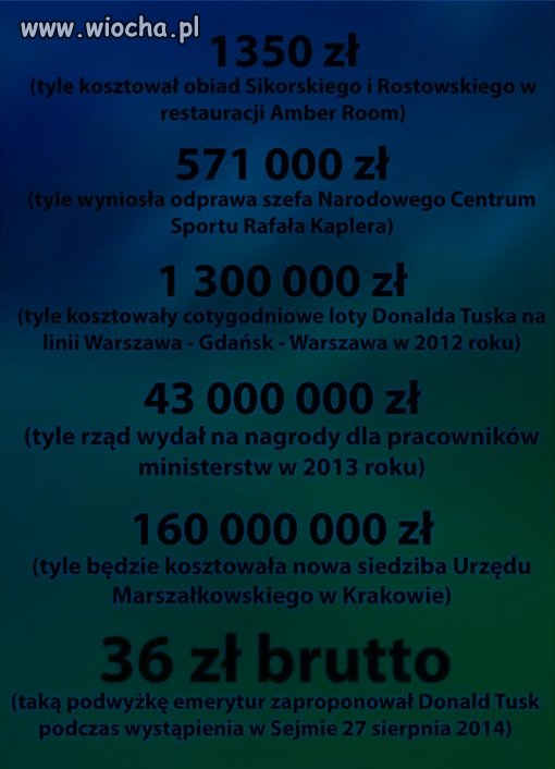 By żyło się lepiej  