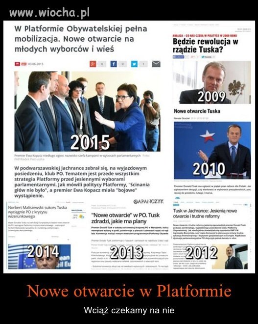 Cały czas czekamy 