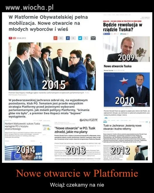 Cały czas czekamy 