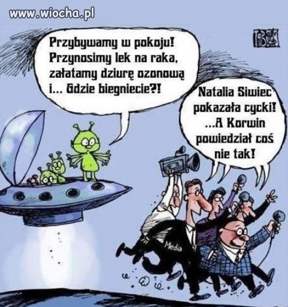 Media w Polsce.