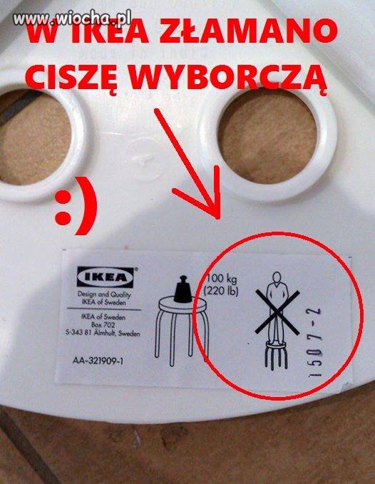 Czy to jest
