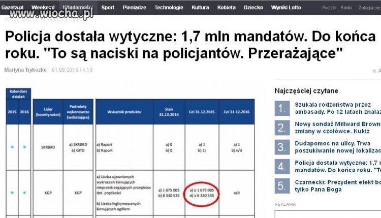 "tylko facet bez prawa jazdy może postawić tyle"...