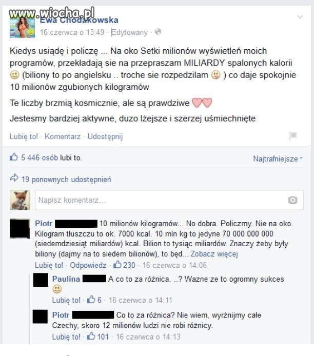 Czechy