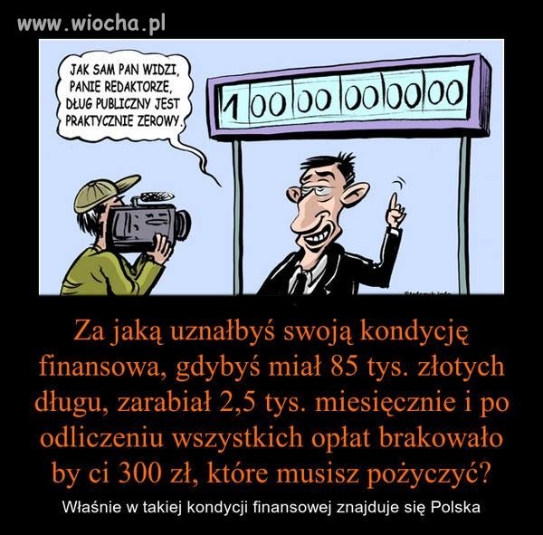 I dalej zegar zadłużenia