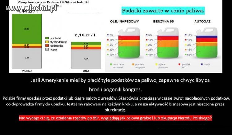 Na jesieni mówimy dość okupacji 