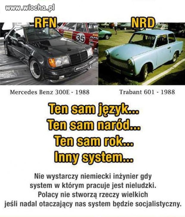 Porównanie jednego kraju, dwóch systemów.