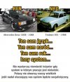 Porównanie jednego kraju, dwóch systemów.