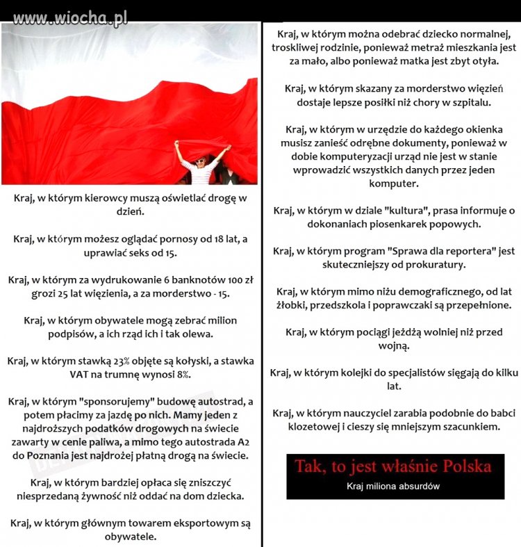 Polska w pigułce