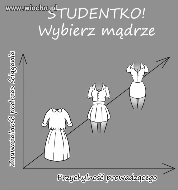 Z poradnika wioskowego magistra