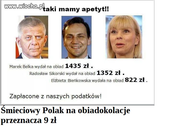 A ty ile wydajesz na obiad 