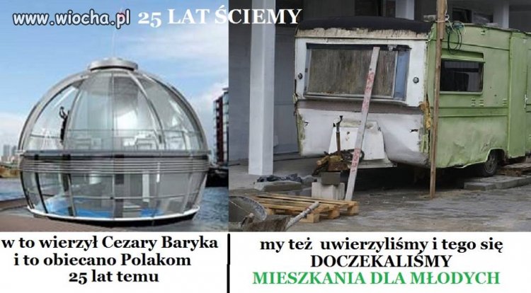 Dlaczego nie można wprowadzić pożyczek 
