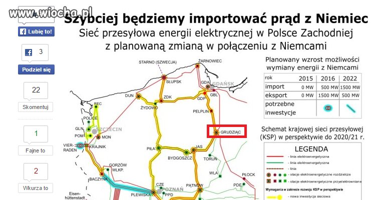 GRUDZIĄC