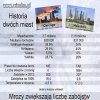 Jedyny słuszny wniosek