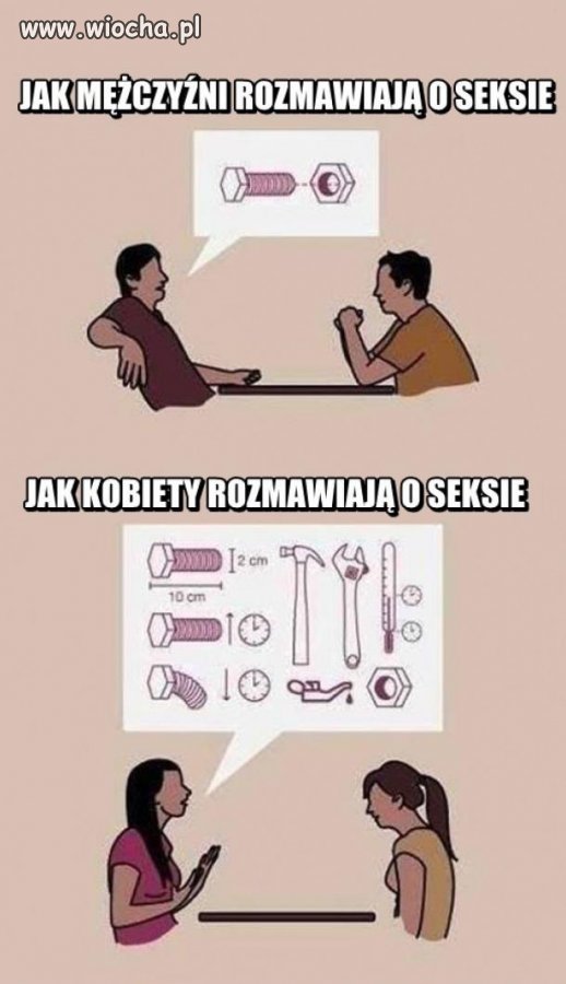 Rozmowy o seksie