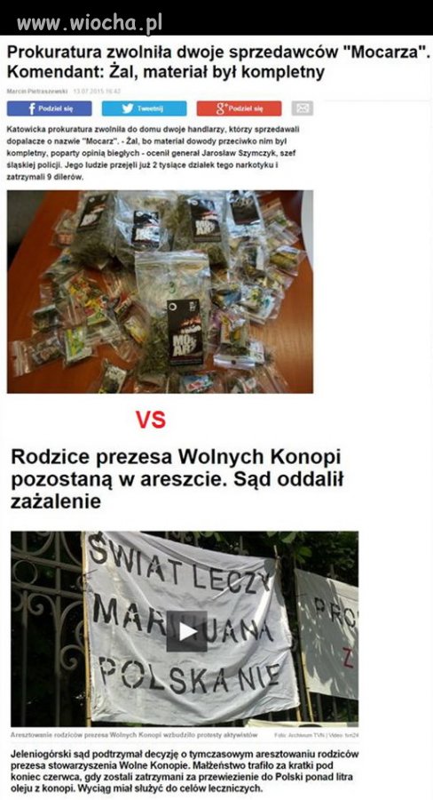 Polski wymiar *sprawiedliwości*