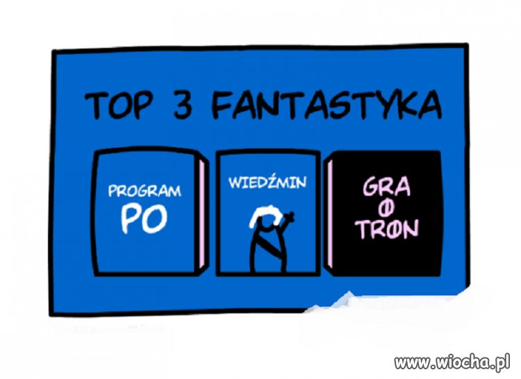 TOP 3