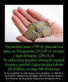Polska to dziwny kraj