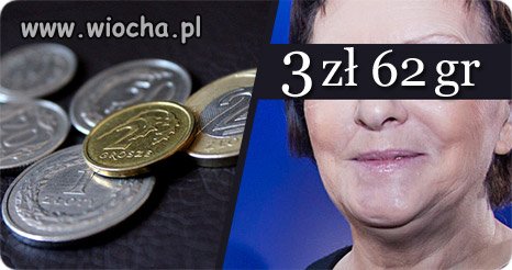 Najniższe emerytury wzrosną o: