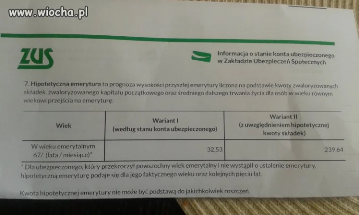 ZUS zadba o twoją emeryturę