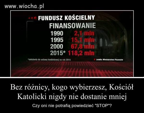 My żądamy podatku od kleru, a kiedy będzie STOP 