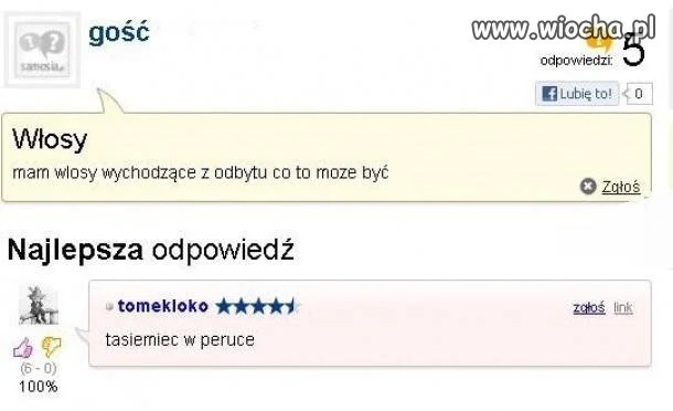 Włosy