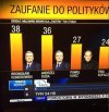 Że pomylono Dudę z Kaczyńskim to zrozumiałe, ale to?