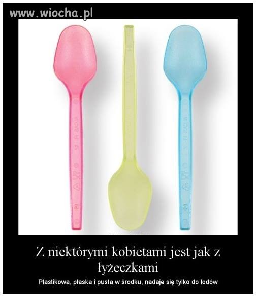 Kto się z tym 