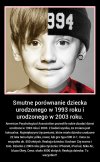 Oczywiście, że czasy się zmieniają