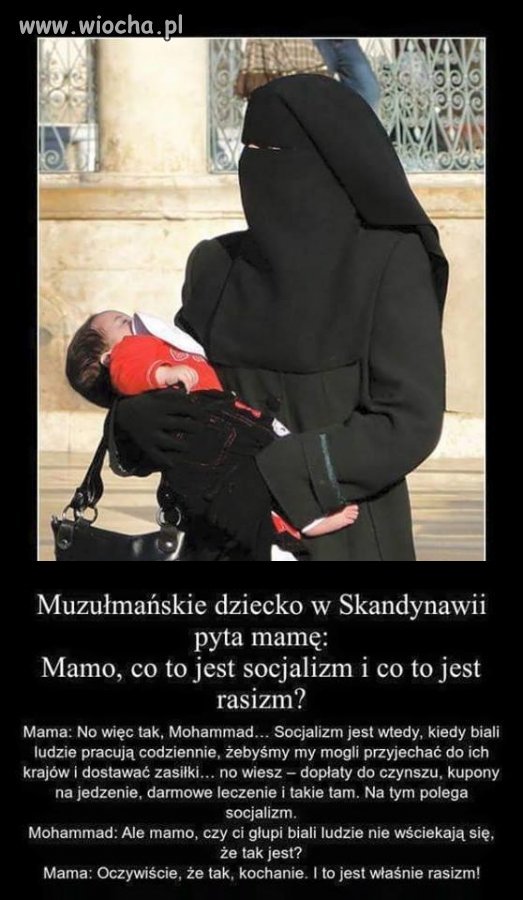 Myślenie Muzułmanów 