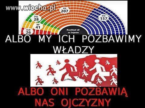 Cała prawda 