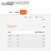 Internet w Orange - Rozbój w biały dzień!
