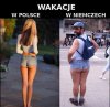 Wakacje...