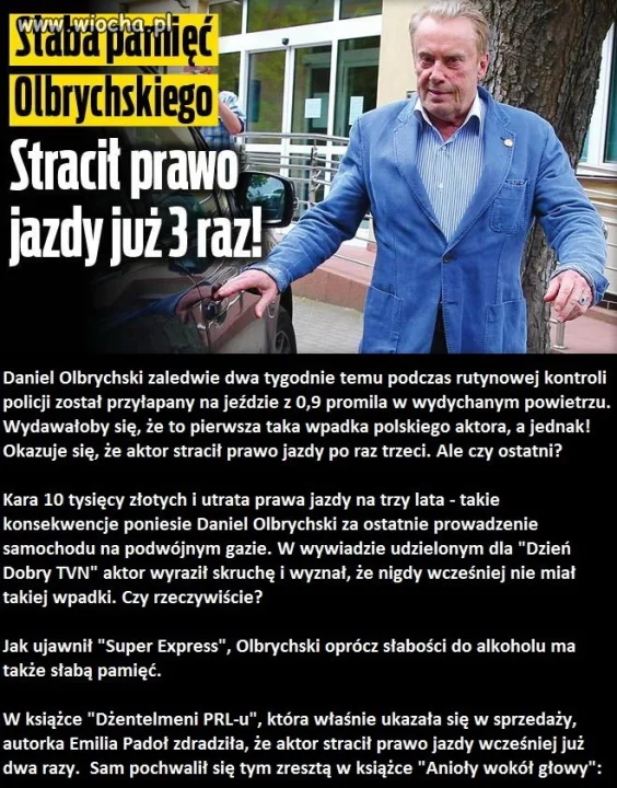 Pijak, alkoholik, dupek