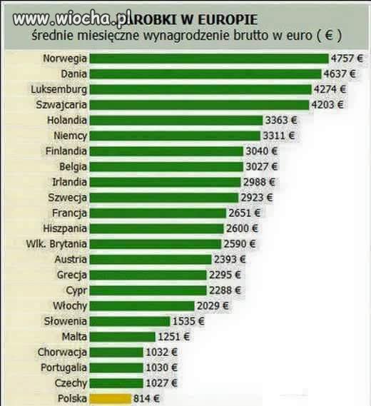 Więcej pytań nie mam !