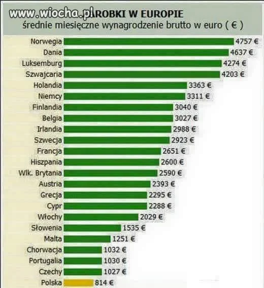 Więcej pytań nie mam !