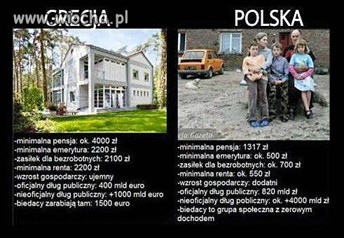 Wszystkie media mówią o kryzysie w Grecji,