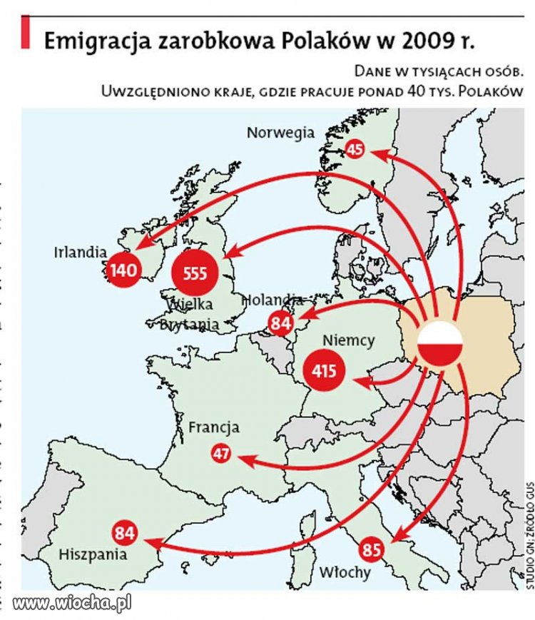 Tylu nas wyjechało za lepszym życiem!