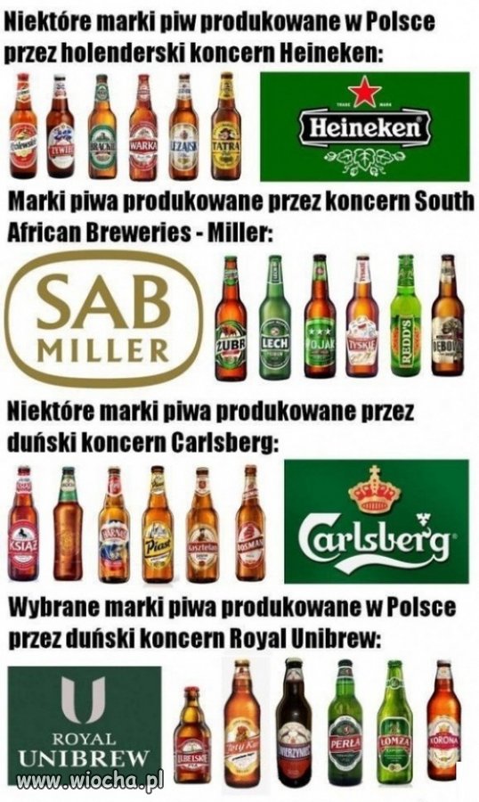 Tradycyjne polskie piwa...