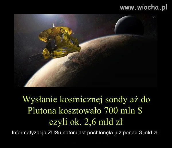 Widocznie ZUS