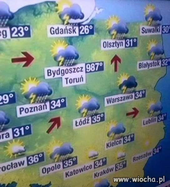 Gorąco w Bydgoszczy