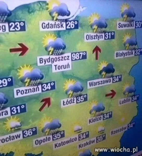 Gorąco w Bydgoszczy
