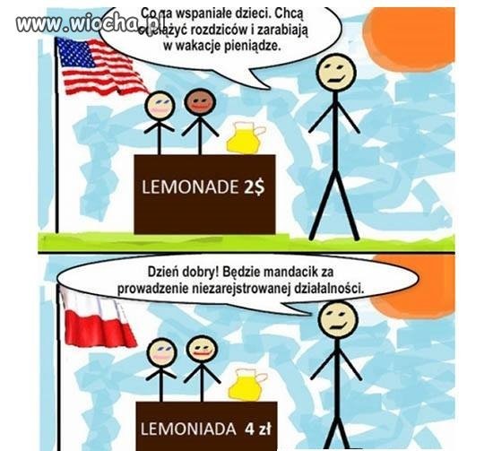 Polska rzeczywistość